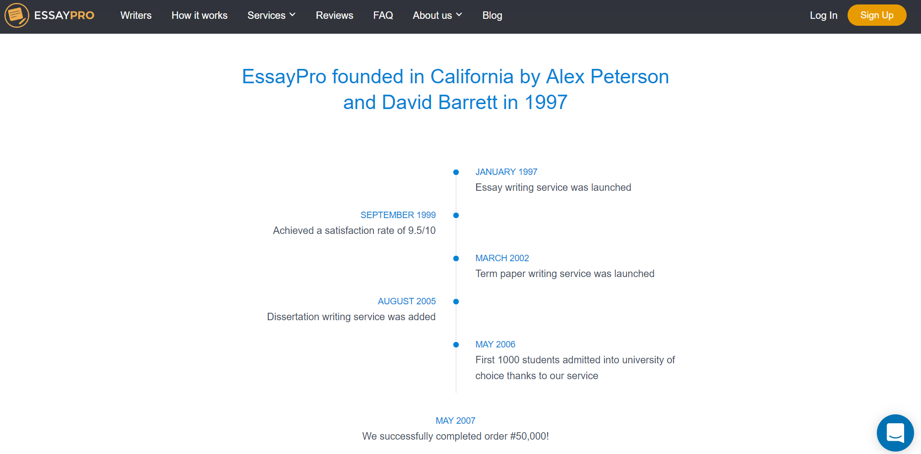 Essay help pros reviews
